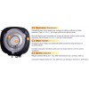 Flash de studio FI-300A 300 Ws - Lampe pilote 150W - ventilateur - Monture Bowens-S - illuStar